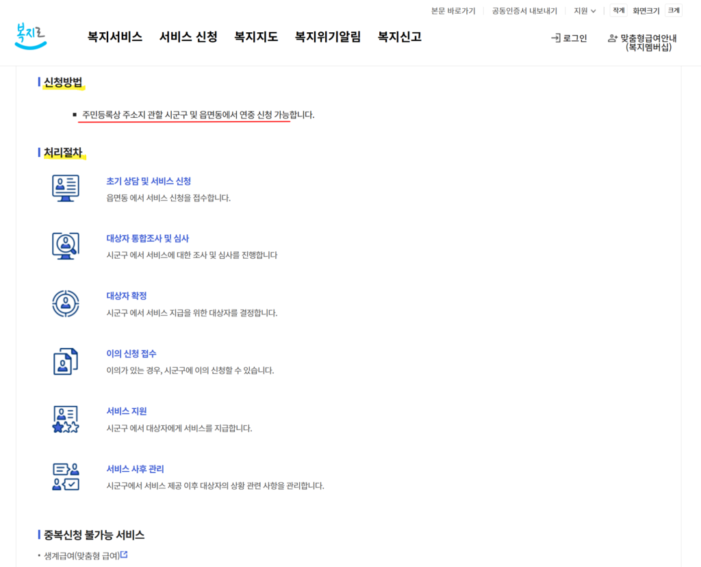 생계급여 신청방법과 처리절차 이미지
