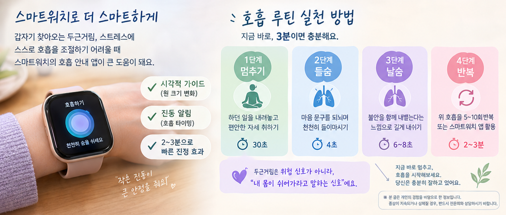 스마트 워치를 활용한 호흡 루틴 실천 방법